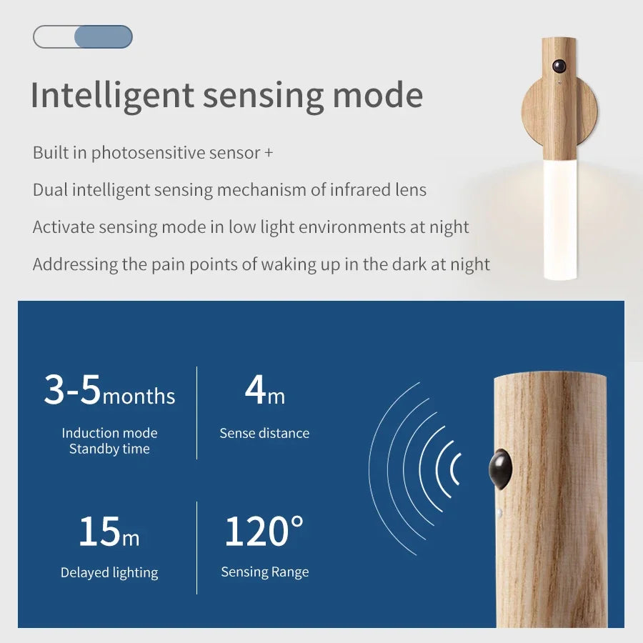 Rechargeable Human Body Induction Night Light Magnetic Motion Sensor Wood Wall Lamp Cabinet Light for Kitchen Stairs Wardrobe