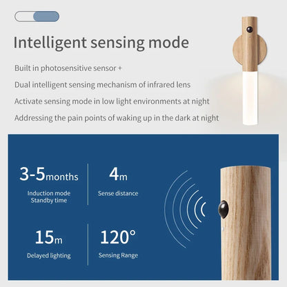 Rechargeable Human Body Induction Night Light Magnetic Motion Sensor Wood Wall Lamp Cabinet Light for Kitchen Stairs Wardrobe